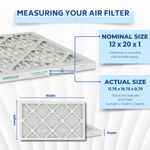 Handua 12x20x1 Air Filter MERV 13 Optimal Control, Plated Furnace AC Air Replacement Filter, 4 Pack (Actual Size: 11.75" x 19.75" x 0.75")