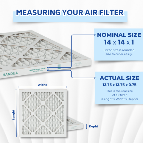 Handua 14x14x1 Air Filter MERV 11 Allergen Control, Plated Furnace AC Air Replacement Filter, 4 Pack (Actual Size: 13.75" x 13.75" x 0.75")