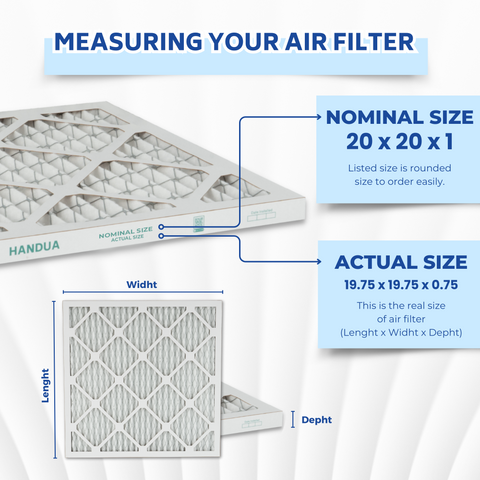 Handua 20x20x1 Air Filter MERV 11 Allergen Control, Plated Furnace AC Air Replacement Filter, 4 Pack (Actual Size: 19.75" x 19.75" x 0.75")