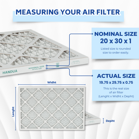 Handua 20x30x1 Air Filter MERV 13 Optimal Control, Plated Furnace AC Air Replacement Filter, 4 Pack (Actual Size: 19.75" x 29.75" x 0.75")