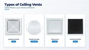 Types of Ceiling Vents and Vent Covers