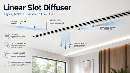 Linear slot diffuser featured image showing a modern ceiling air vent with horizontal and vertical airflow patterns in a contemporary interior.