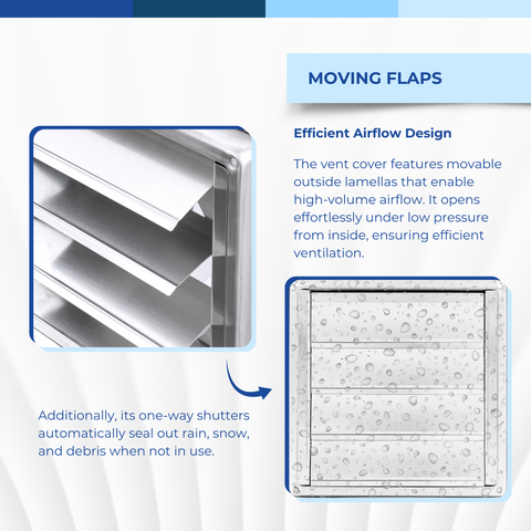 4" Stainless Steel Square Dryer Vent Cover with Moving Lamella, Weatherproof Exterior Wall Exhaust Vent
