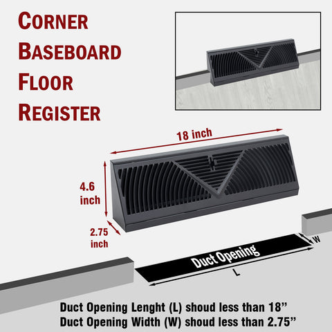 18" Black Steel Corner Baseboard Register, Round Airflow Adjustable Vent Cover