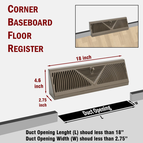 18" Brown Steel Corner Baseboard Register, Round Airflow Adjustable Vent Cover