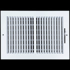 Supply Registers