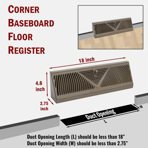 18" Brown Steel corner baseboard supply register, dimensions