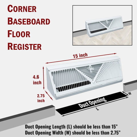 15" White Steel corner baseboard supply register, dimensions