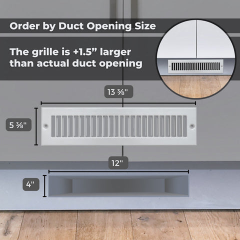 Fits 4x12 Duct Opening | Toe Kick Vent Cover | Cabinet Toe Kick Space Register Grille | HVAC Toe Space Vent Cover | Outer Dimensions: 5 3/8" X 13 3/8" | Gray
