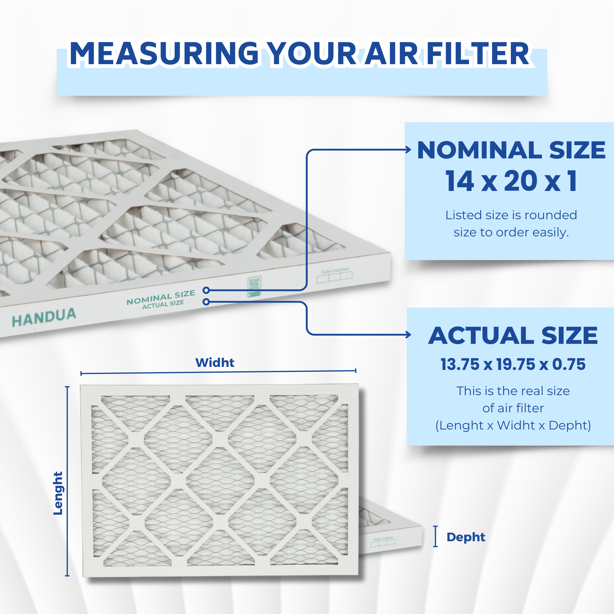Handua 14x20x1 Air Filter MERV 13 Optimal Control, Plated Furnace AC Air Replacement Filter, 4 Pack (Actual Size: 13.75" x 19.75" x 0.75")