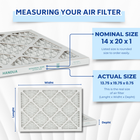 Handua 14x20x1 Air Filter MERV 8 Dust Control, Plated Furnace AC Air Replacement Filter, 4 Pack (Actual Size: 13.75" x 19.75" x 0.75")