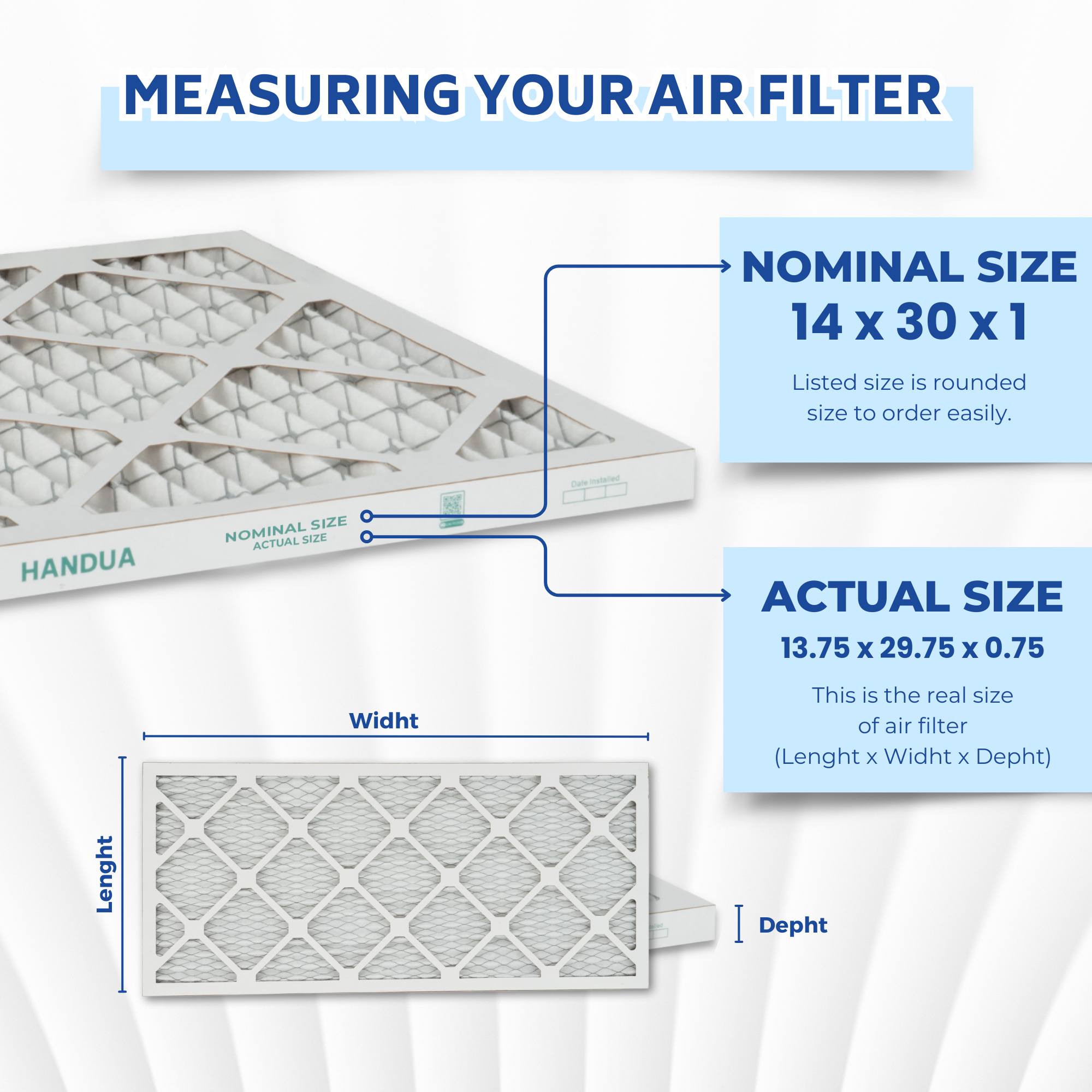 Handua 14x30x1 Air Filter MERV 11 Allergen Control, Plated Furnace AC Air Replacement Filter, 4 Pack (Actual Size: 13.75" x 29.75" x 0.75")