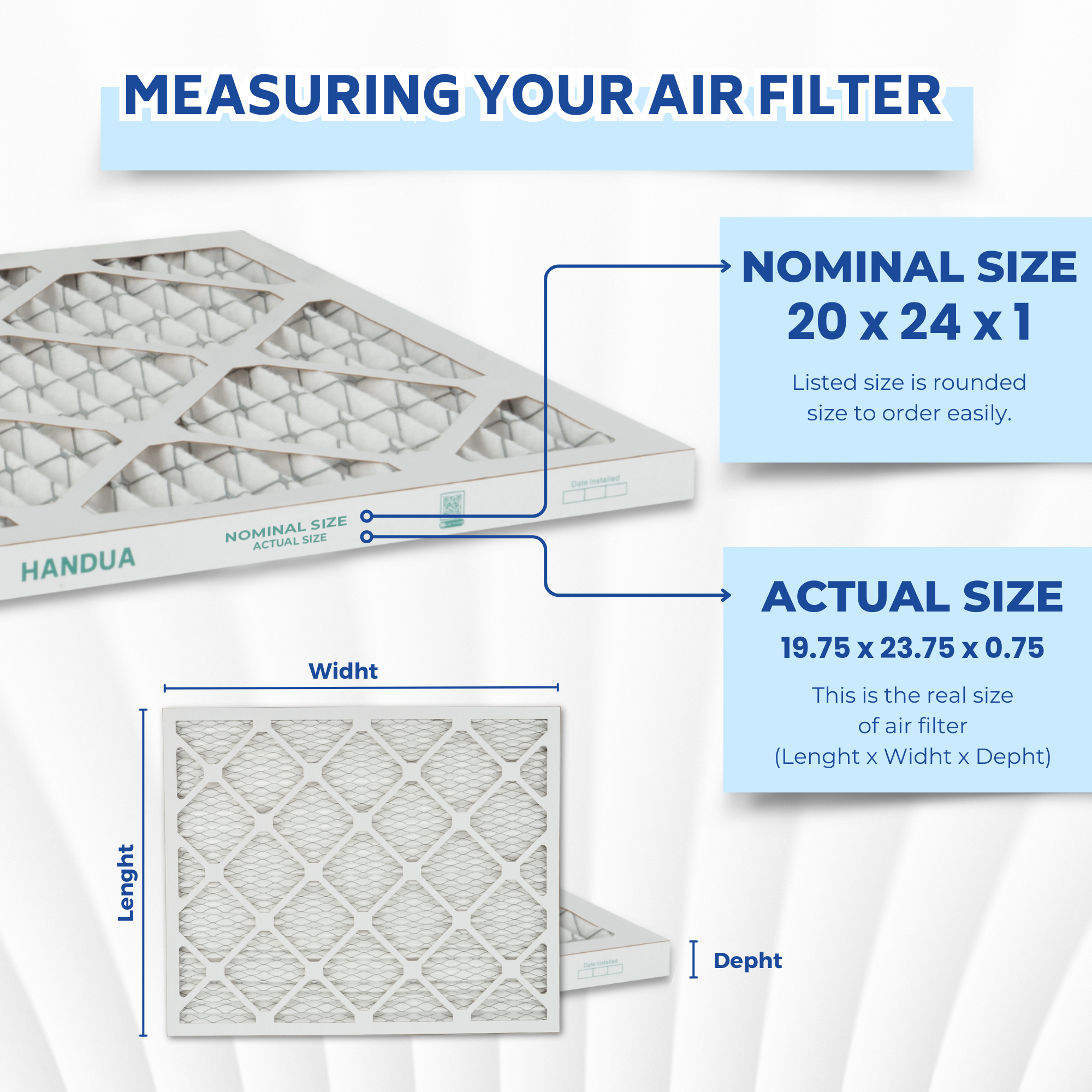 Handua 20x24x1 Air Filter MERV 11 Allergen Control, Plated Furnace AC Air Replacement Filter, 4 Pack (Actual Size: 19.75" x 23.75" x 0.75")