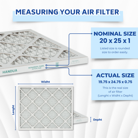 Handua 20x25x1 Air Filter MERV 8 Dust Control, Plated Furnace AC Air Replacement Filter, 4 Pack (Actual Size: 19.75" x 24.75" x 0.75")